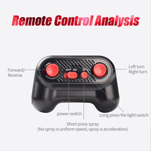 Monster Truck Dinozaur Zdalnie Sterowany Samochód RC Światła Muzyka