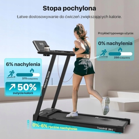 Bieżnia elektryczna Mobvoi T4226 do 120 kg Incline 3 in 1 Powystawowa