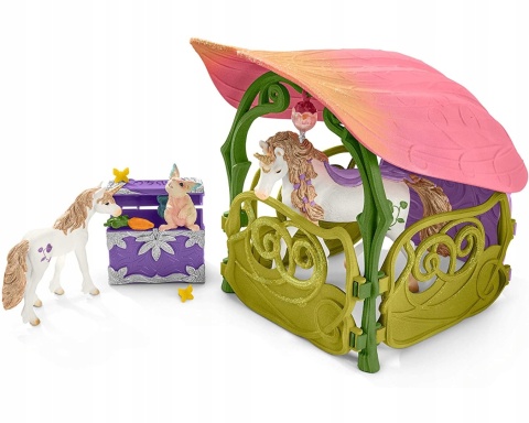 Schleich Błyszczący domek z kwiatami z jednorożcami, jeziorem i stajnią POWYSTAWOWY