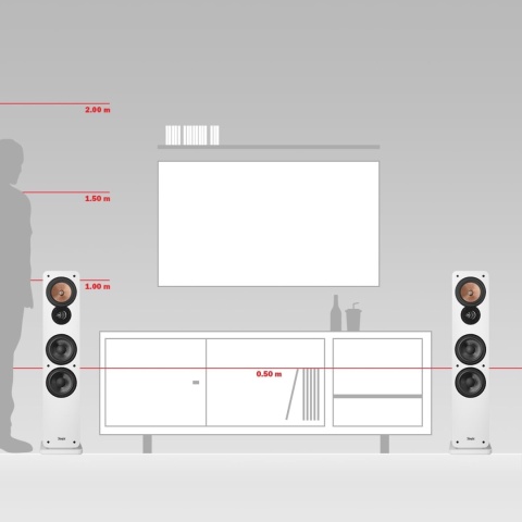 Teufel Ultima 40 Mk4 stereo głośniki stojące HiFi, para najwyższej klasy