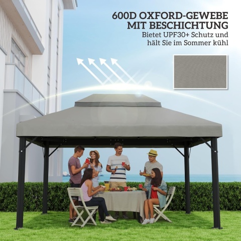 Zastępczy dach do pawilonu ogrodowego 3x4 m